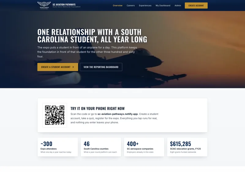 SC Aviation Pathways